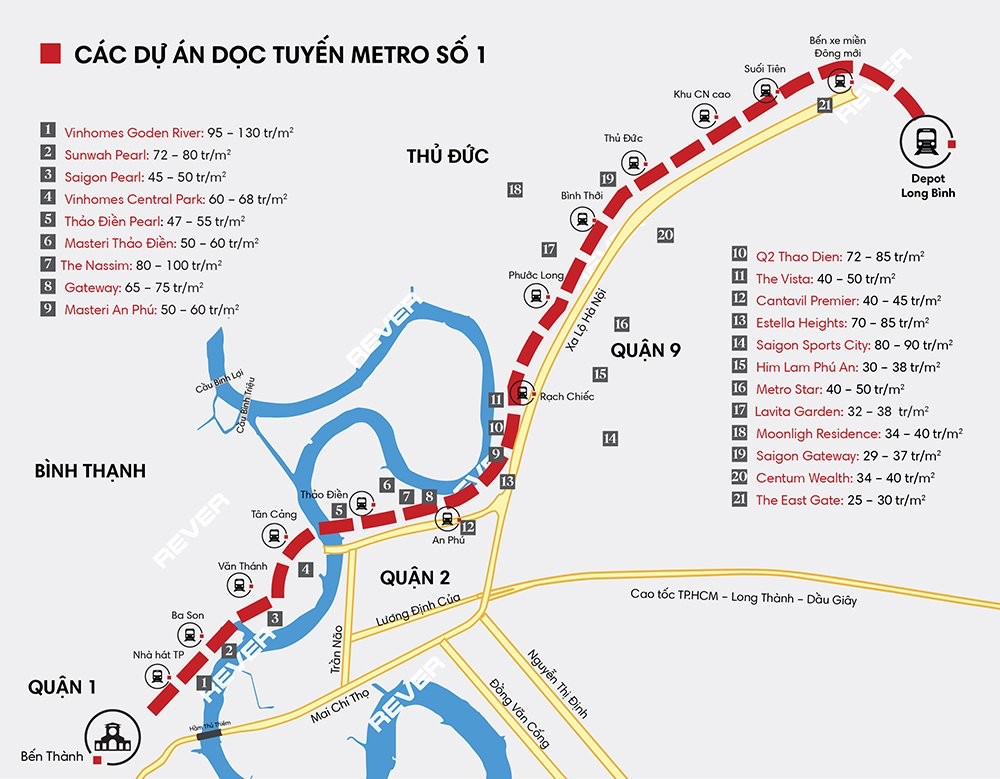 TOP 21 dự án căn hộ chung cư dọc theo Tuyến metro số 1 năm 2021 Gemma Land